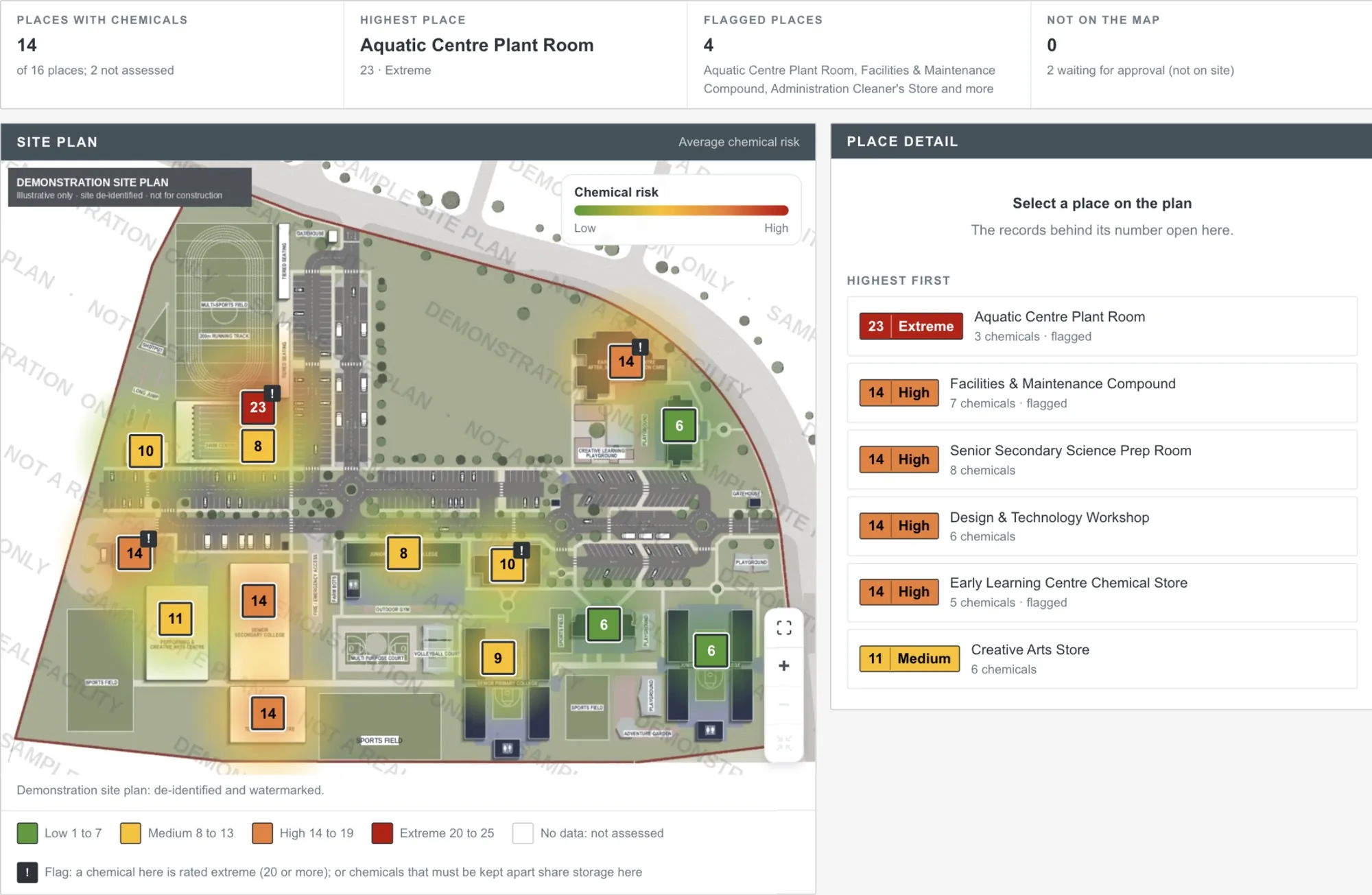 The chemical storage heat map: each store on the site plan, coloured by the chemical risk it holds