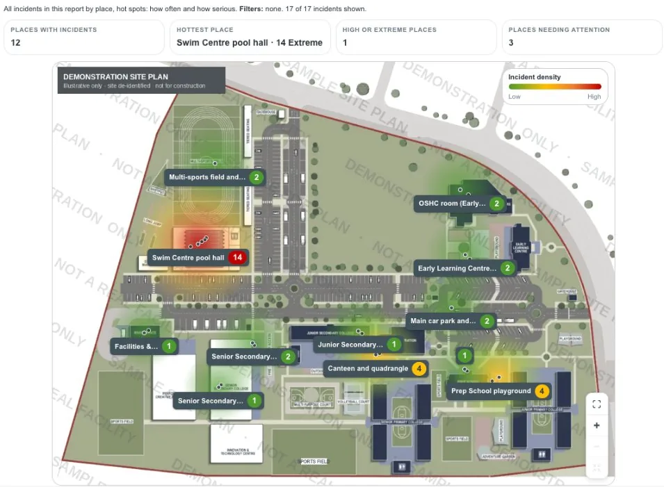 The site heat map inside a report