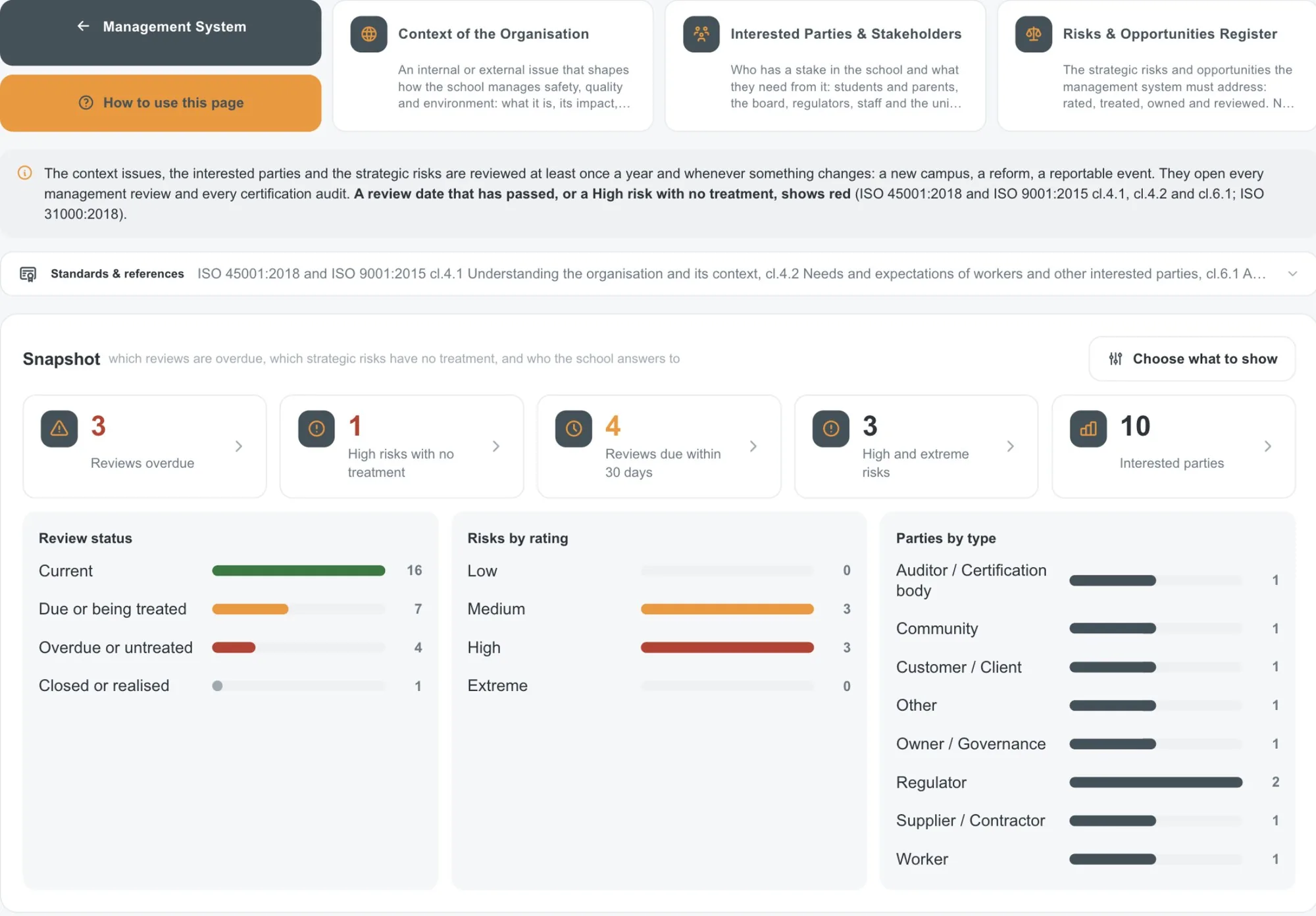 Context & Interested Parties, in the demo school account