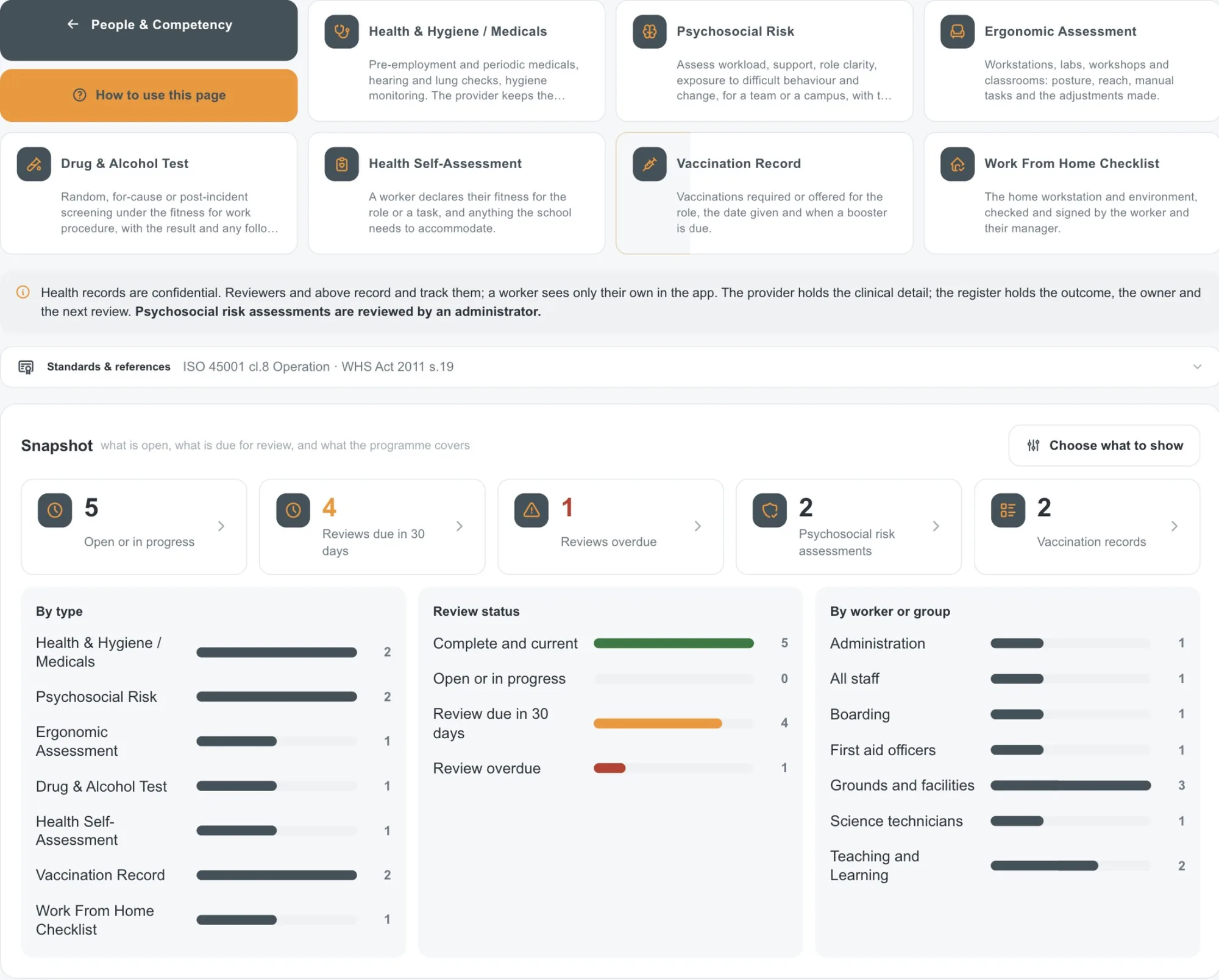 Health & Wellbeing, in the demo school account