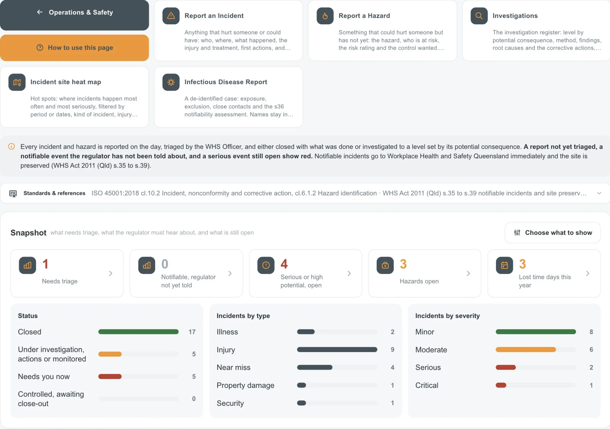 Incidents & Events, in the demo school account