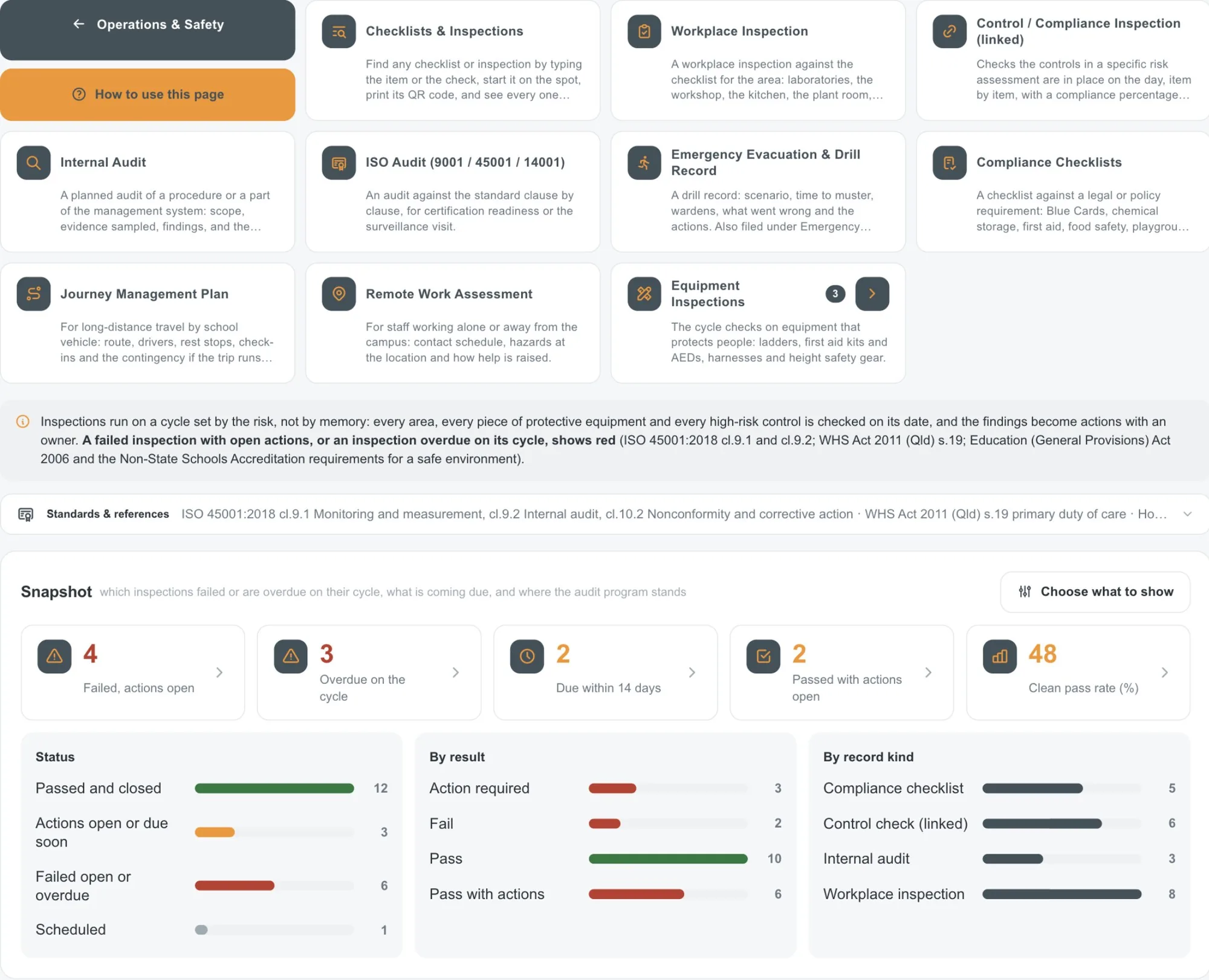Inspections & Audits, in the demo school account