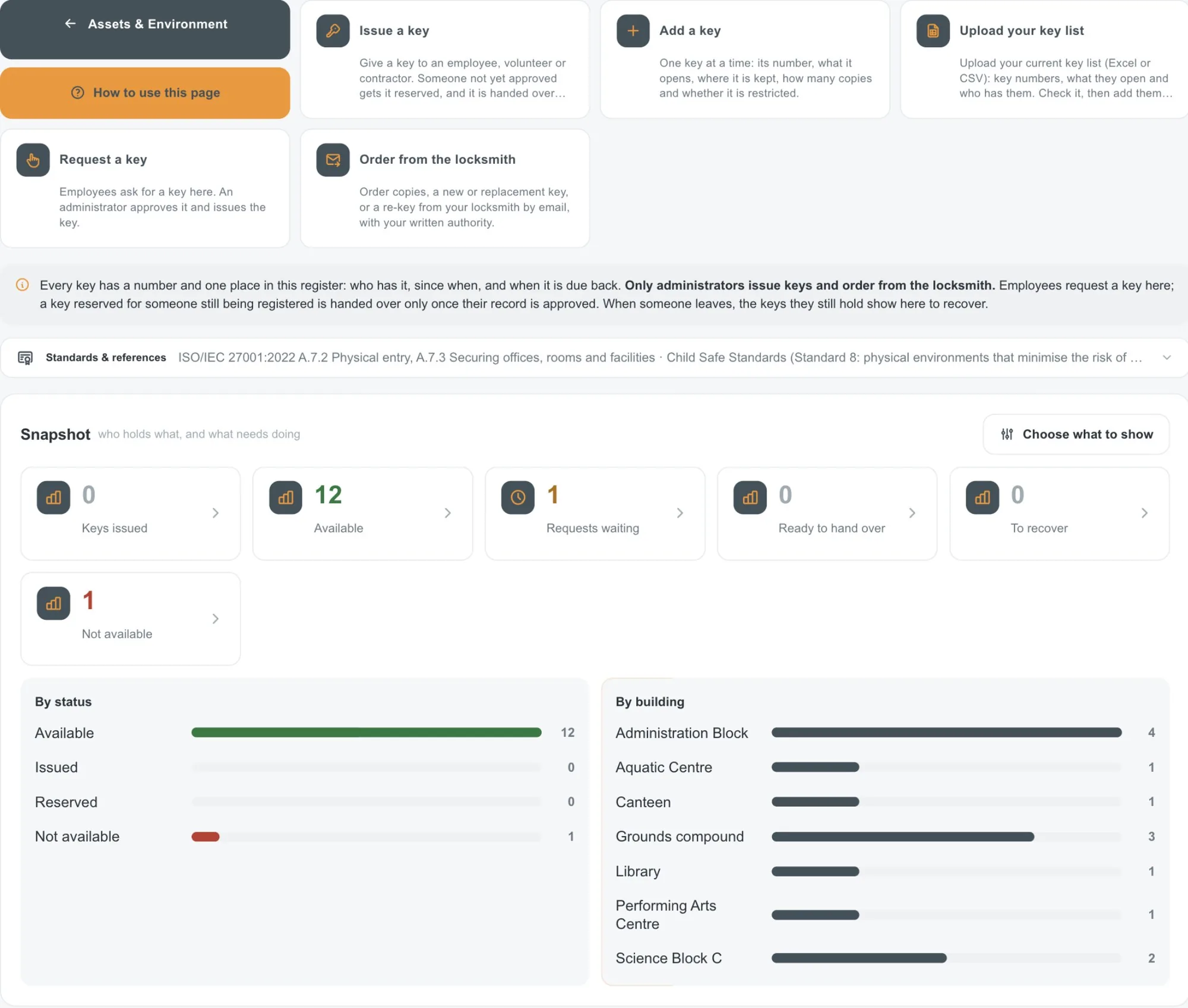 Keys & Access, in the demo school account