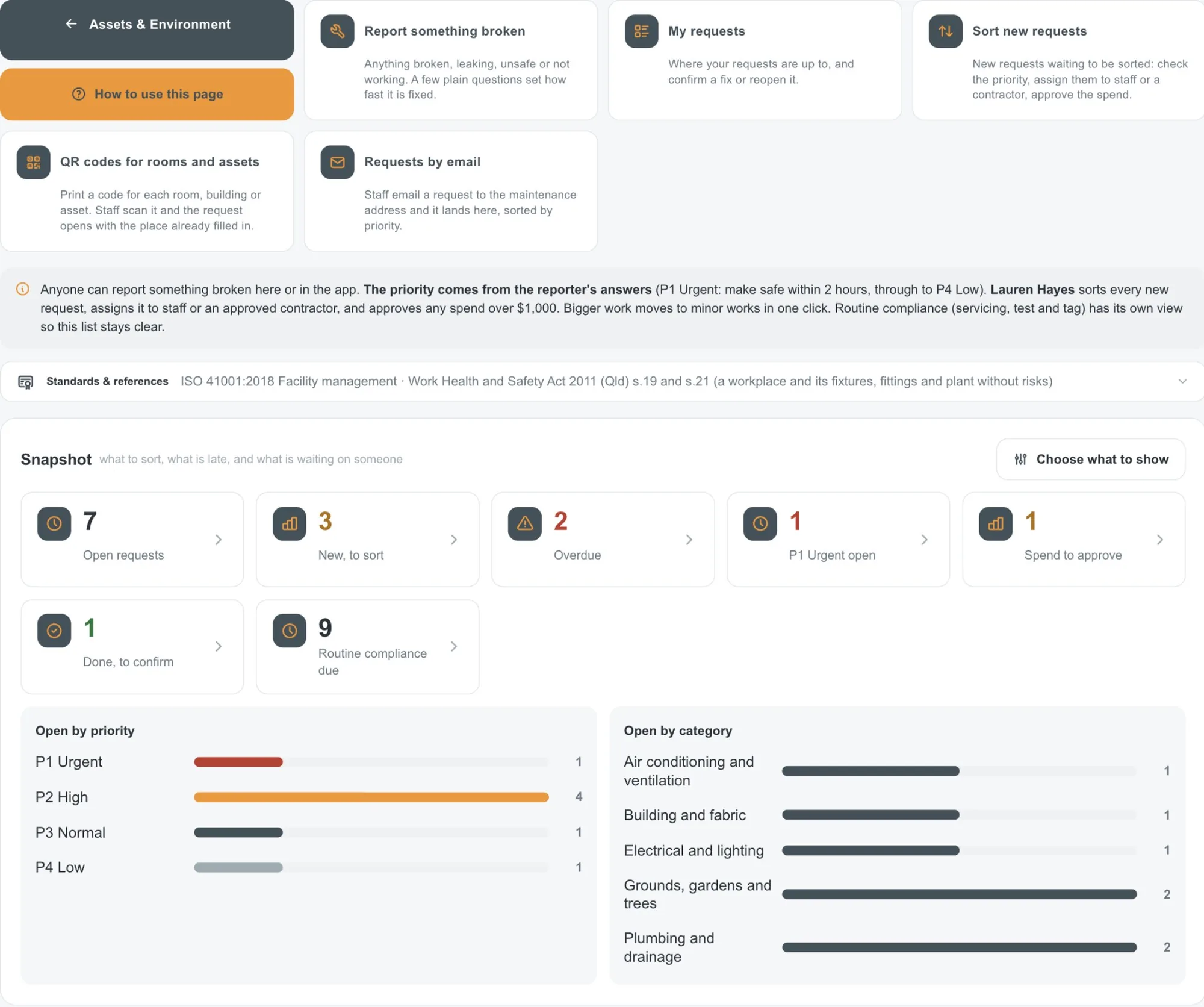 Maintenance Requests, in the demo school account