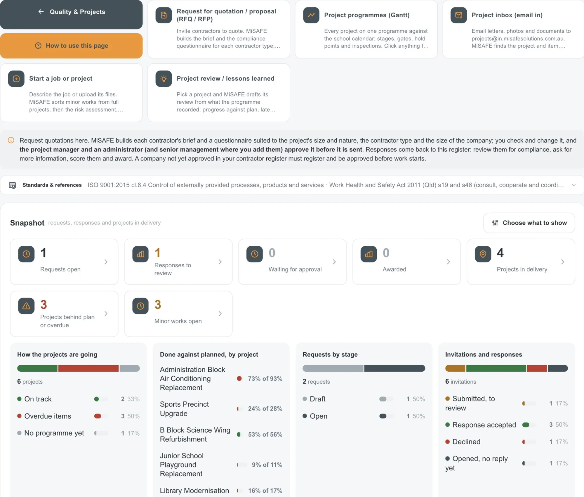 Projects, in the demo school account