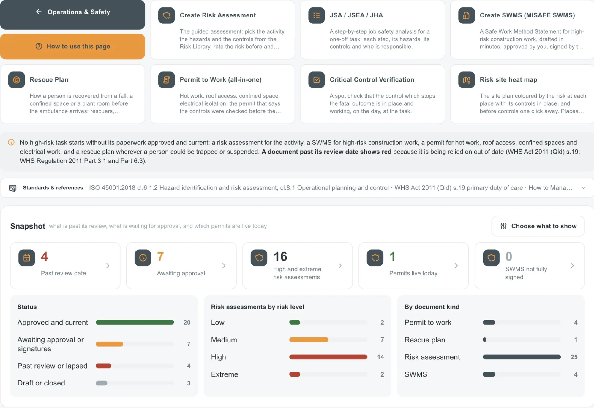 Risk & High-Risk Work, in the demo school account