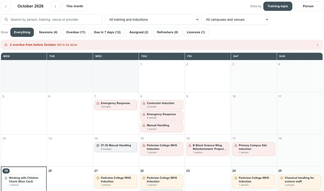 The training calendar: sessions, inductions and what is overdue or due this week