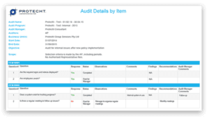 Audits and inspections