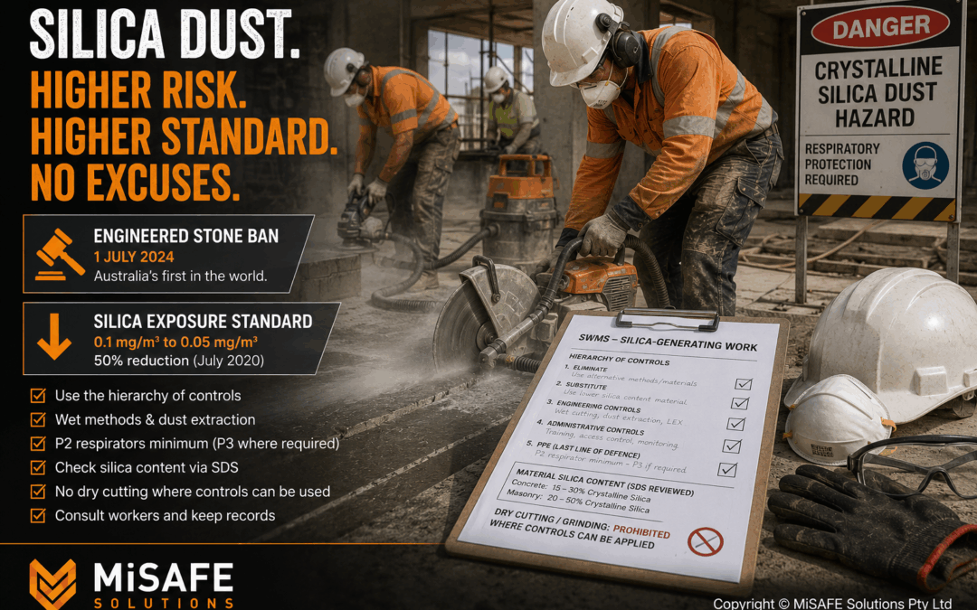 Recent Regulatory Changes: Silica Controls, Engineered Stone Ban and More