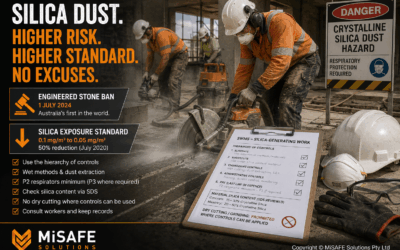 Recent Regulatory Changes: Silica Controls, Engineered Stone Ban and More