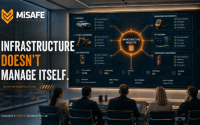 Build Your Infrastructure: Tools and Facilities for QHSE Success