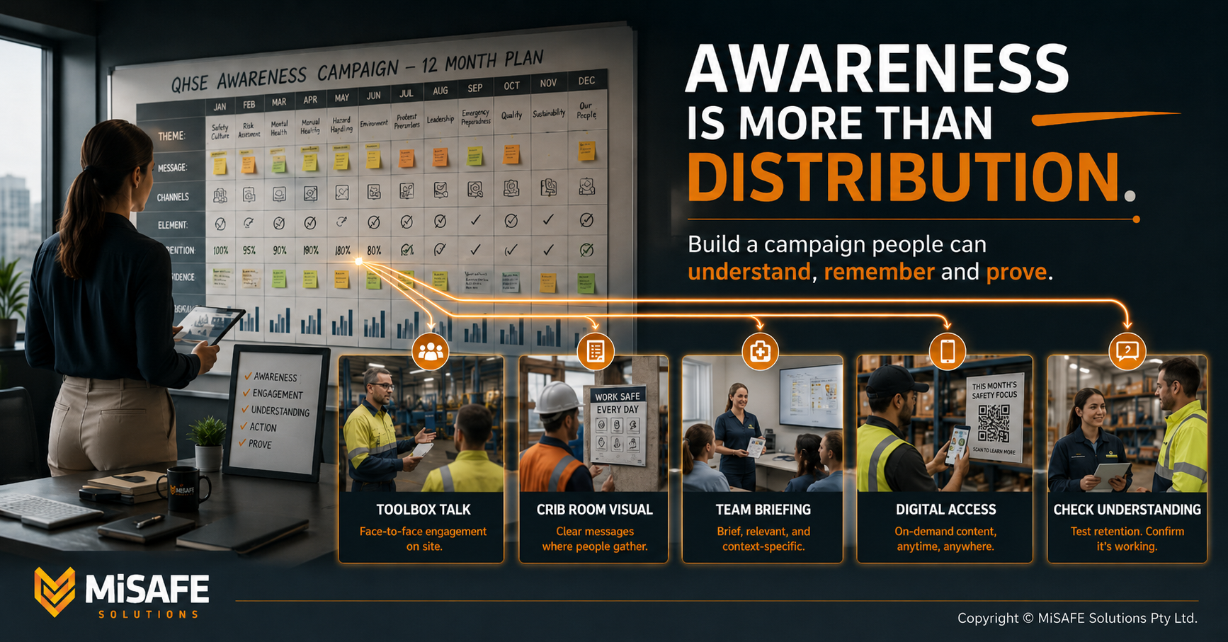Engage Everyone: Running Awareness Campaigns for QHSE